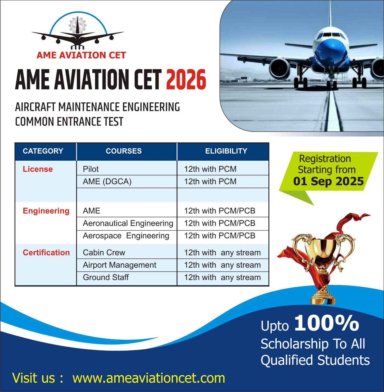 Aviation
